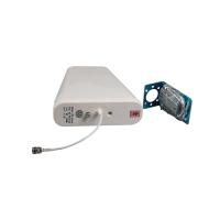 gsm 2